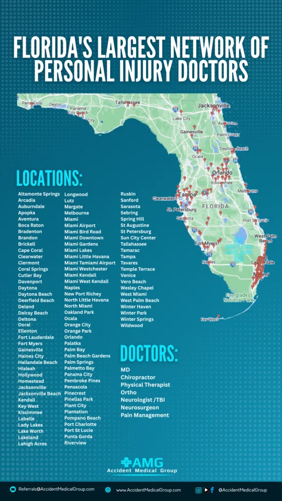 Accident Medical Group|Map View